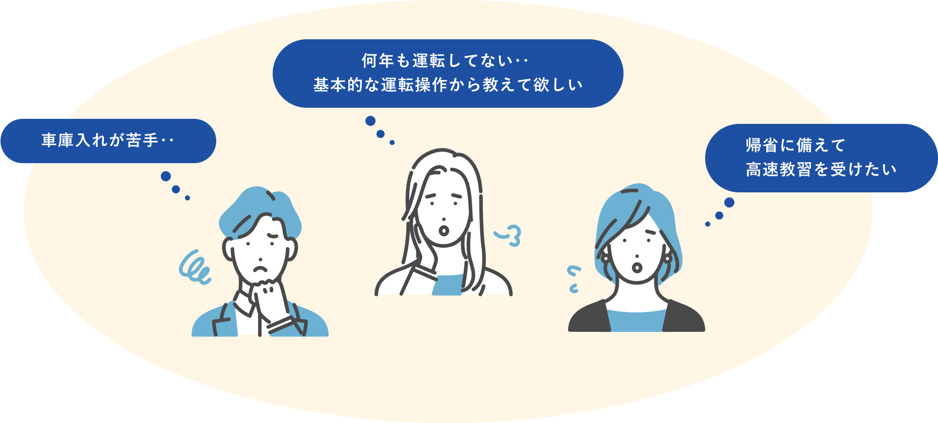苦手なことだけ選んで学べるペーパードライバー講習