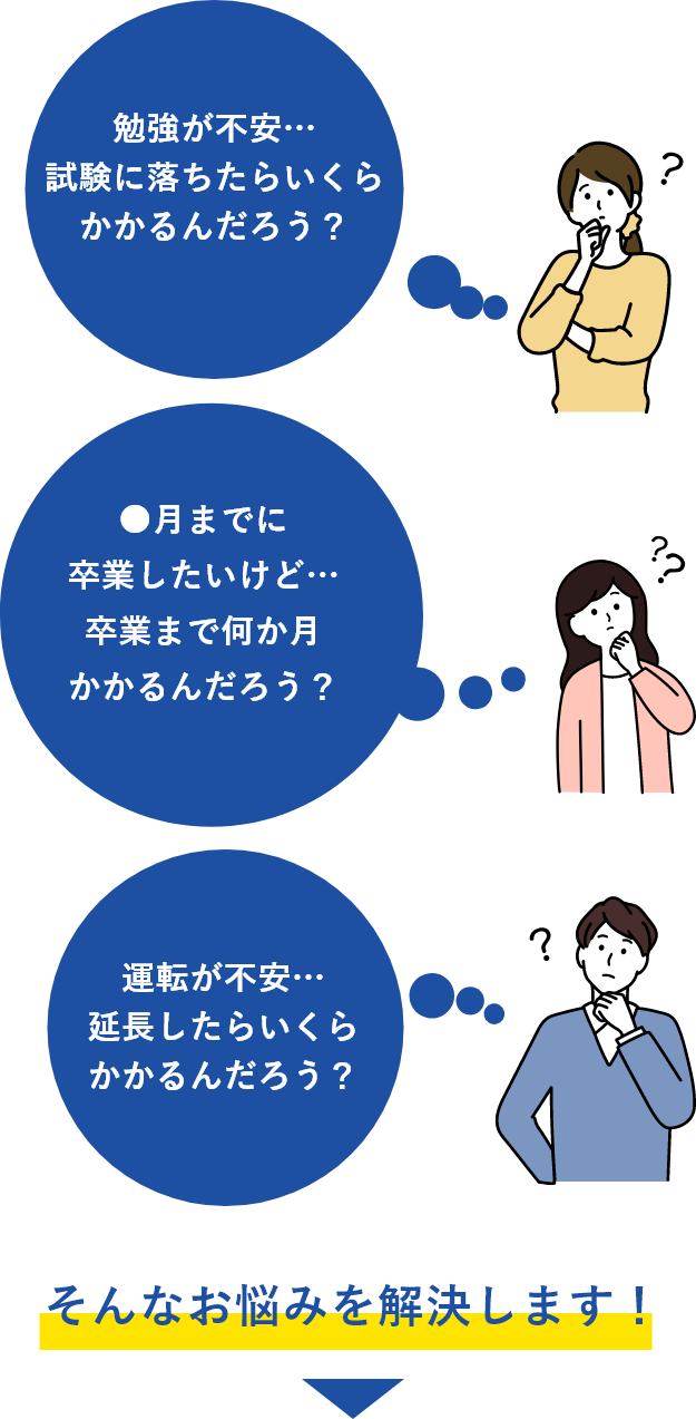 当校のお客様にインタビューした入校前のお悩みとは?